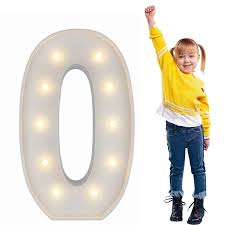 Rental of Light numbers in decor packages